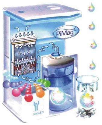 Фильтр для очистки воды  PiMag